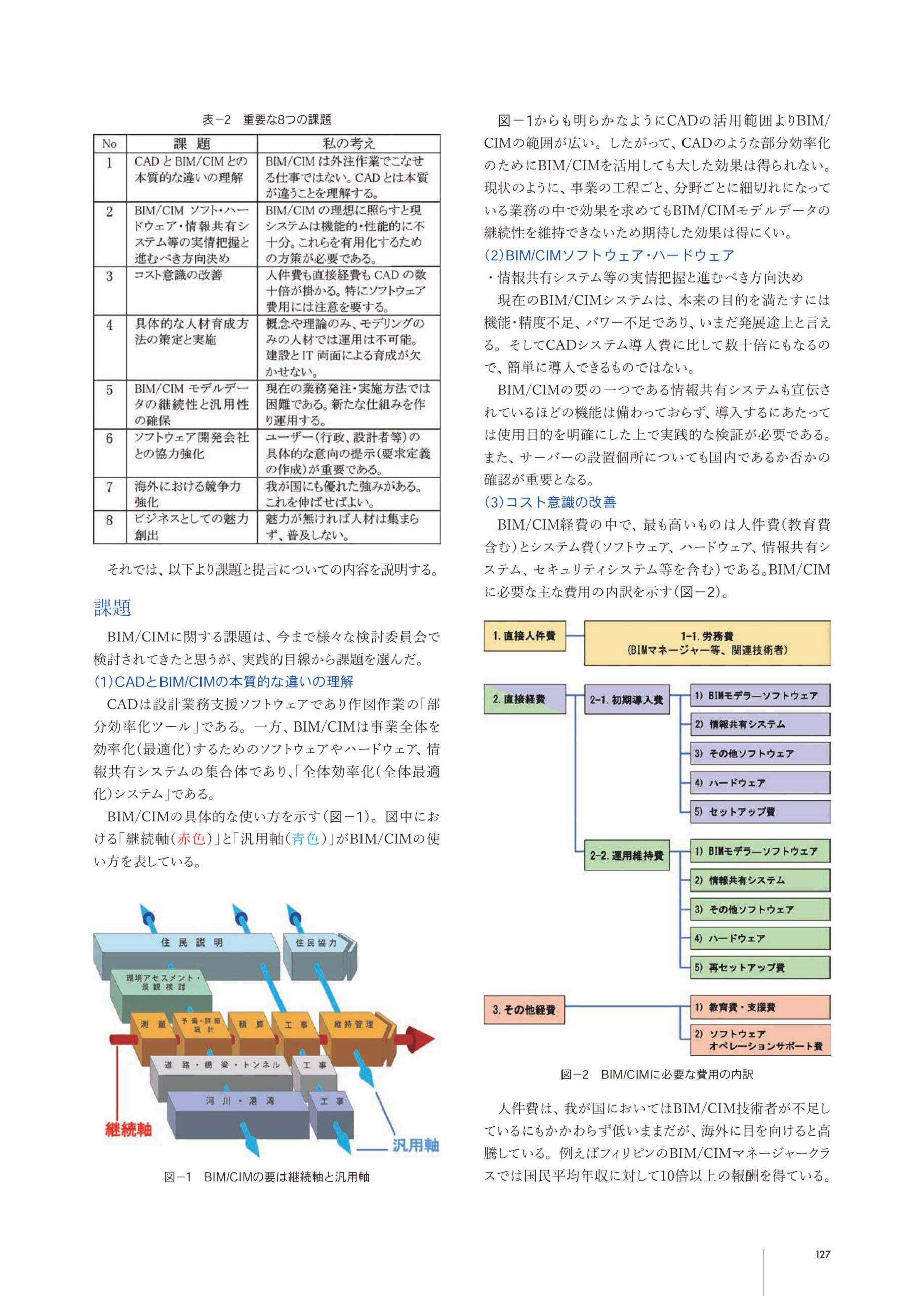 総合土木技術誌『土木施工』2023年1月号 上田有利 寄稿記事