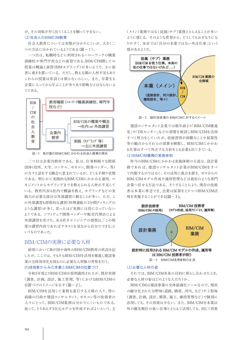 総合土木技術誌『土木施工』2023年5月号 上田有利 寄稿記事